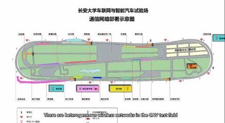 国内高校唯一,揭秘长安大学这个超20亿的汽车性能试验场